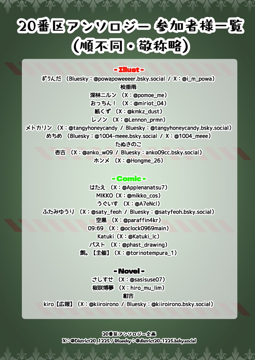 District20_1225's tweet photo. 🎄 🔔20番区アンソロジー 参加者様公開🔔🎄 
大変光栄なことに、主催・広報を含め、【総勢24名】の方にご参加いただけることとなりました。
素敵な一冊をお届けできるよう尽力してまいりますので、発行まで何卒よろしくお願いいたします！ https://t.co/wyNRZvvwGH