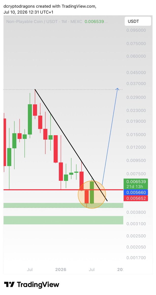 CRYPTODRAGON ⚡️ tweet media