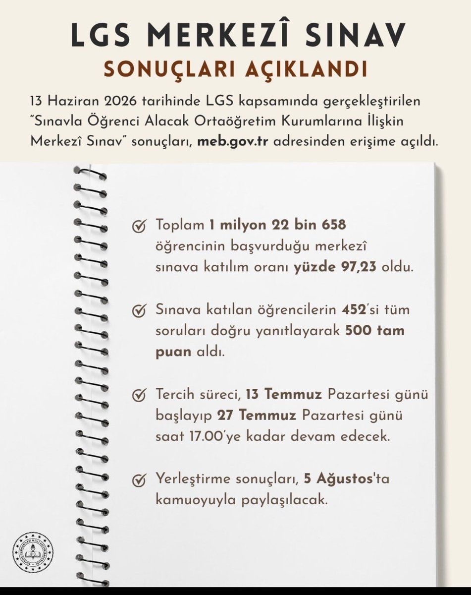 edupediatv's tweet photo. 🔶LGS Kapsamındaki Merkezî Sınav Sonuçları takvimi👇 https://t.co/PGJdoyY4VC
