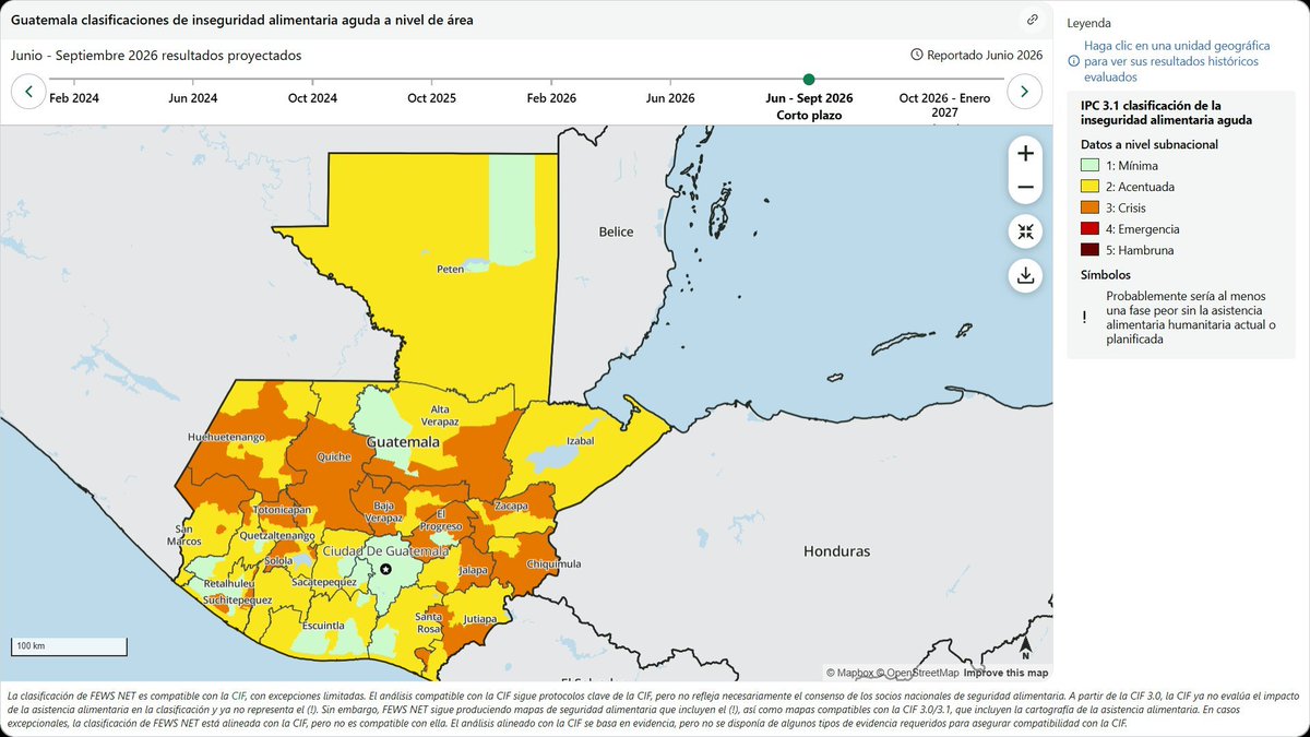 MapasGt's tweet photo. Con información disponible al 22 de junio de 2026 FEWS NET estimó que: la población en necesidad de asistencia alimentaria será de entre 2.0 a 2.49 millones de personas entre junio a septiembre 2026. Información disponible en: https://t.co/OuTBrUheV0 https://t.co/cUFfWJ9yA3