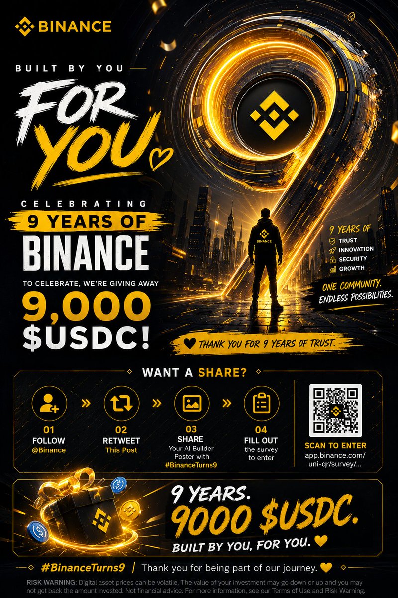 nrtg276's tweet photo. @binance Happy 9th Anniversary, Binance! 🎉 Wishing the entire community continued growth and success. 💛

@binance
@BinancePk 

#BinanceTurns9
  #Binance #Crypto #Blockchain #Web3 #BNB https://t.co/vBOx3jLSZv
