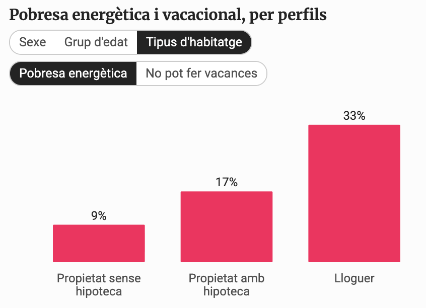 Pròxima Estació tweet media