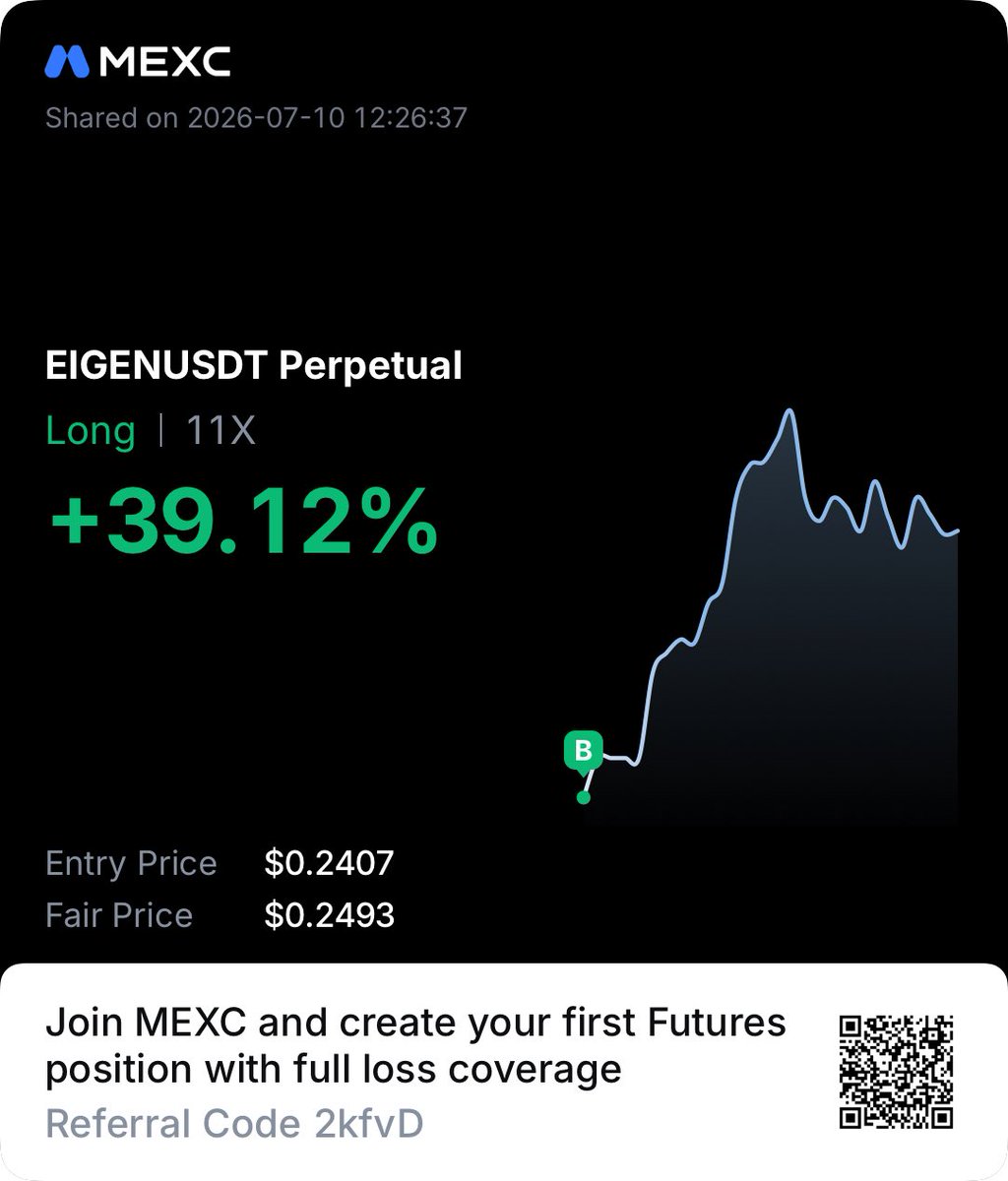 Successful_mac's tweet photo. ethereum:0xec53bf9167f50cdeb3ae105f56099aaab9061f83 

1W crt + 1D BOS in play. Spotted an entry on 4H. Caught this one earlier today let's see how it plays out..✅🫶🏾 https://t.co/CEfl0QcPYG