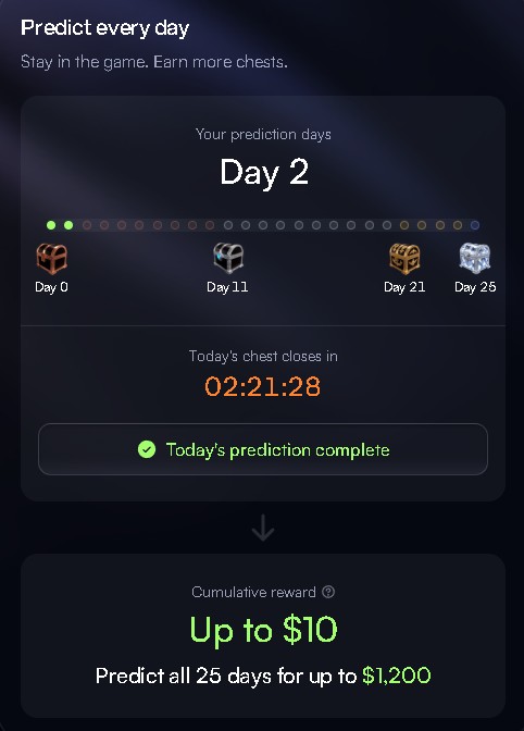 Sailorr010's tweet photo. Day 2 at the @WaterX_app  Predict Festival
More trades → better chests → bigger rewards
#WaterX https://t.co/R7UEs5PCB7