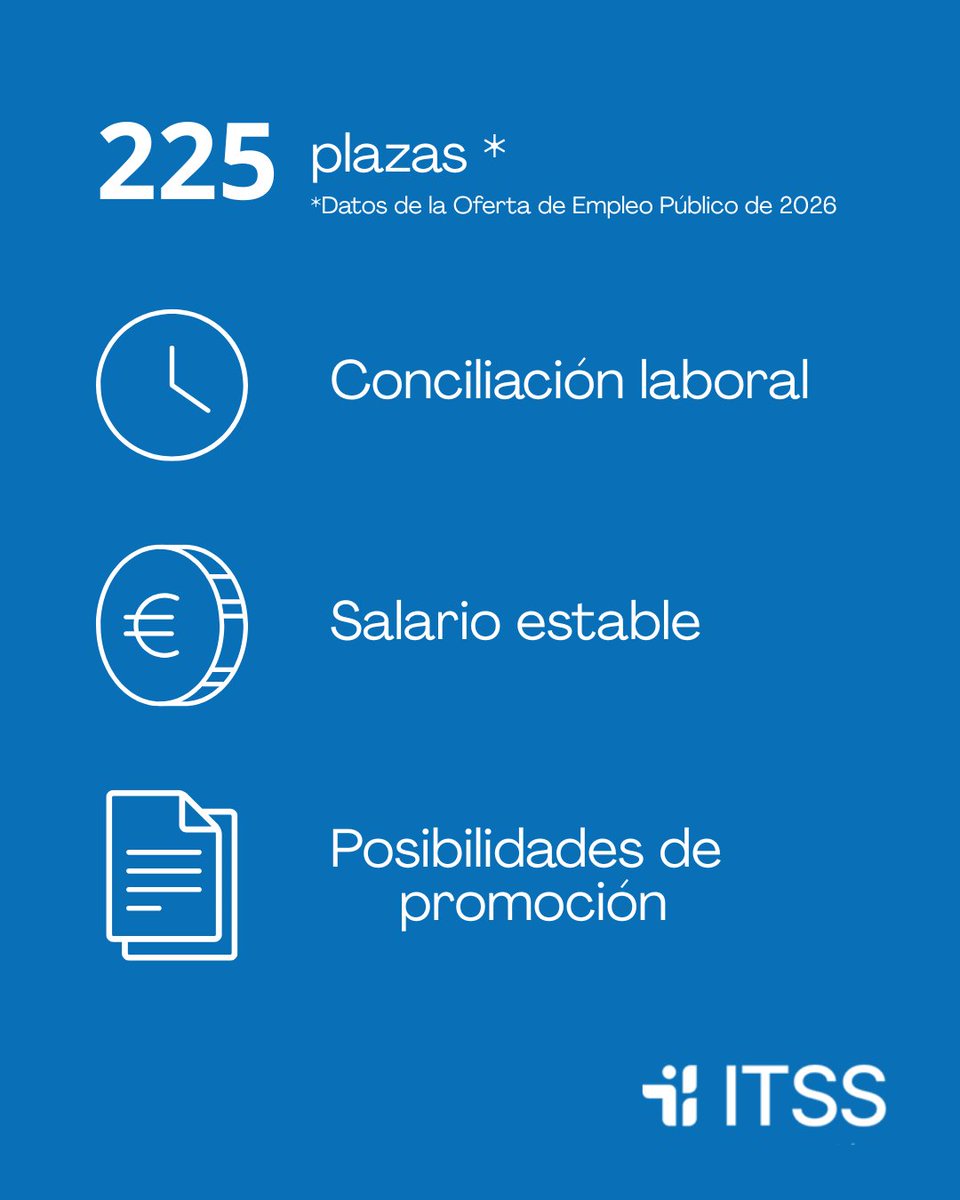 ITSS_INSPECCION's tweet photo. 🚀Nuestras oposiciones pueden ser el comienzo de una carrera llena de oportunidades y servicio público.

👉 El momento de empezar puede ser ahora.
 
 💶 Y si necesitas un impulso para empezar, nuestras becas para opositores siguen abiertas.
https://t.co/FuVEa2veoa https://t.co/SZDQKCIxqL