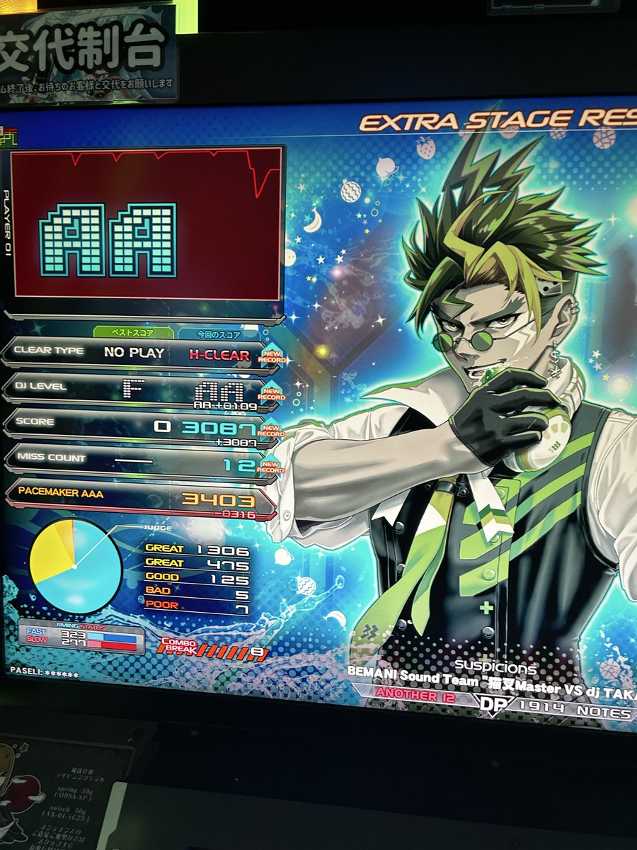 SAM_minimalian's tweet photo. 大丈夫だべ、と思ったらフツーに爪割れ出血して撤退
テキトーにDPだけやった https://t.co/h7xDTudgrU