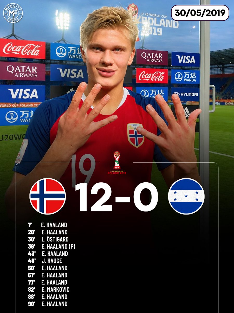 mancityfever2's tweet photo. Never forget when an 18-year-old Erling Haaland scored NINE goals against Honduras at the 2019 U-20 World Cup – a FIFA tournament record that still stands to this day! 🤯🇳🇴

Seven years later, he’s chasing records at the 2026 FIFA World Cup. 🐐 https://t.co/MmmDKBbZr3