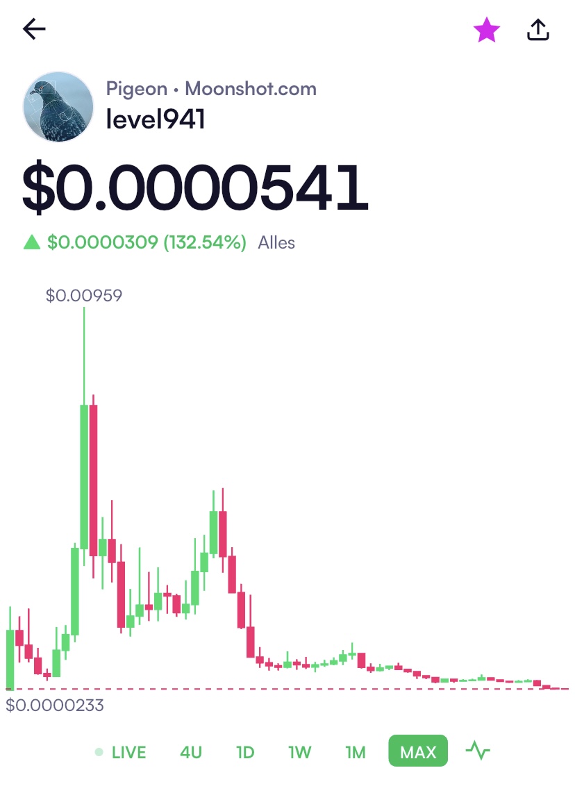 Cre8or88's tweet photo. @blknoiz06 A x1000 at this price would only be $0.0541 or 54.100.000 million dollar market cap. Could this really be our x1000? 🙏🏻 9️⃣4️⃣1️⃣ .. 

solana:4fSWEw2wbYEUCcMtitzmeGUfqinoafXxkhqZrA9Gpump 
4fSWEw2wbYEUCcMtitzmeGUfqinoafXxkhqZrA9Gpump https://t.co/ws3y78DBpW