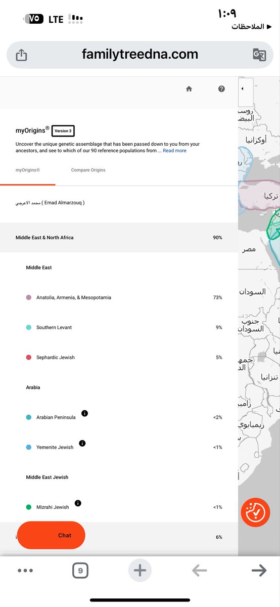 ap9GLhCrQpTSXRY's tweet photo. يسرني أعلان نتيجة فملي فيندر من العراق / محافظة الموصل

لعائلة ال فخري الاعرجية وعلى السلالة الكريمة J1 اسفل التحور L859

رقم العينة : BP104007

الموروث : بني هاشم - قريش

واتقدم بالشكر والتقدير للاخ الاستاذ احمد السامرائي لتعاونه معي بفحص العينه . https://t.co/OZJ1Ut1FuD