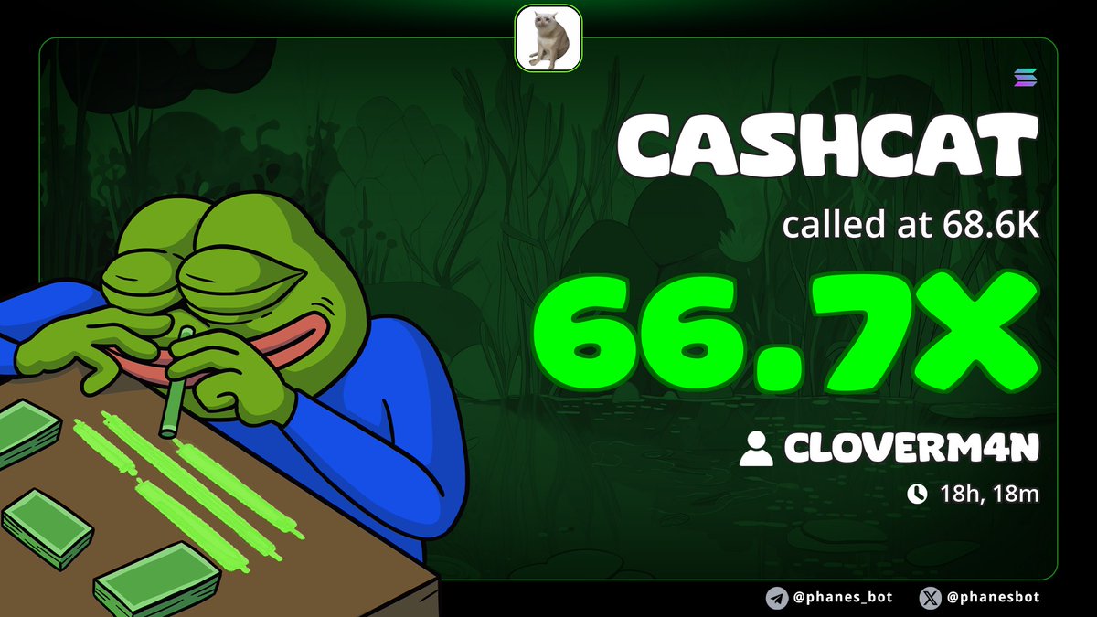 goofy_ez's tweet photo. we've already hit 66x on $CASHCAT on sol. this narrative is absolutely insane after the hood chain version reached a 140M market cap. 

3grmULXrnQyN2A5LFStKFeSQsWvZjzNDsDVVLknFpump

50% of the supply was sent to @blknoiz06, $CASHCAT will live on solana and get listed on Robinhood https://t.co/wNHjJaZwWG