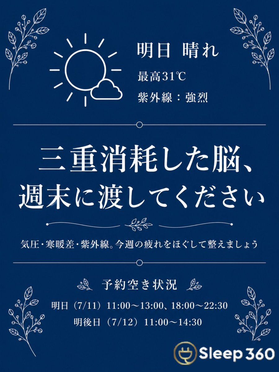 sleep_sleep360's tweet photo. 明日も晴れ、最高31℃☀️
強い紫外線が続く予報です。

今週は気圧の変化、寒暖差、紫外線と、体に負担がかかりやすい1週間でした。

「外に出ただけで疲れる…」
そんな方は、週末に頭からリセットしませんか？

ご予約はプロフィールのリンクから✨

#ドライヘッドスパ 
#夏のセルフケア https://t.co/CJsv1nzdLy