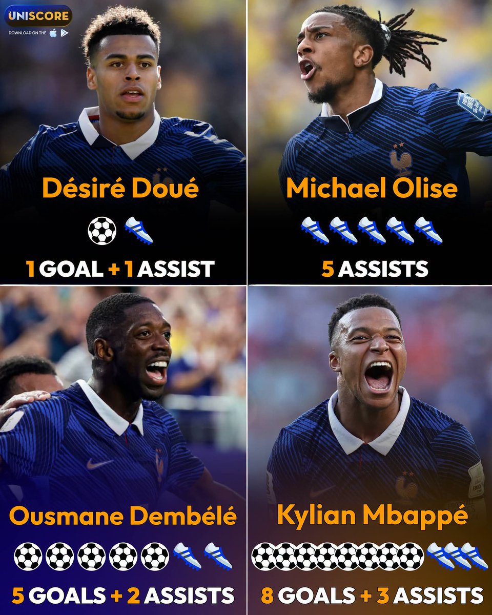 ogy_emy's tweet photo. #France's attack is DESTROYING the 2026 #WorldCup 🇫🇷
The Fantastic Four of #DésiréDoué, #MichaelOlise, #OusmaneDembélé, and #KylianMbappé have combined for an astonishing 25 goal contributions from the opening match all the way to the end of the quarter-finals! https://t.co/uCG82bjSeY