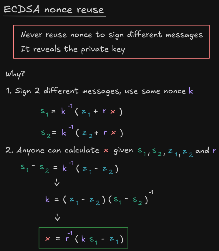 🐸Smart🐸Contract🐸Programmer🐸 tweet media