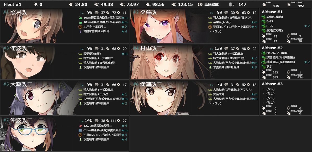 ksathins's tweet photo. E2-1甲　終わり
支援なし
ラ級マスは警戒陣
PTがいるので見張員で対策
当初S勝利でTP142想定だったが退避時に索敵が足りなくなったので1枠電探に置き換えたりなど https://t.co/R6NrKVJj3R