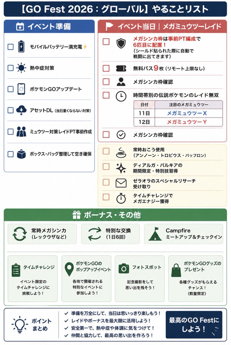 x1ngw's tweet photo. ⚠️GO Fest参加者は保存推奨⚠️

準備や押さえるべきことをシンプルにまとめました✨

当日に慌てないよう、やることを1枚にまとめました！

いつでも見返せれるようにブックマーク、保存よろしくお願いします🔥

#ポケモンGO #PokemonGO #GOFest2026 #GOFestGlobal https://t.co/1ckLH1fPVz
