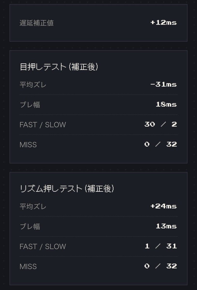 frnesp1's tweet photo. リズム押し型なのか俺…

私は「リズム押し型」でした!

目押しスコア: 74
リズム押しスコア: 81

#音ゲー押し方診断 https://t.co/BeBSFMFpZC https://t.co/xJEHuY6dJz