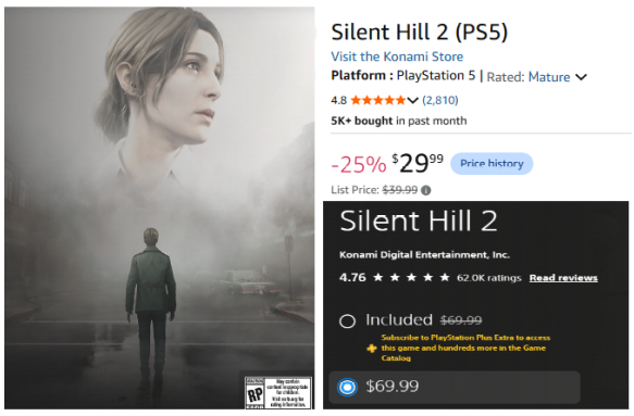 javier078's tweet photo. I want to play SILENT HILL 2 (remake), I checked prices:

- Disc cost 30 bucks
- Digital cost 70 bucks

I can CHOOSE, I have OPTIONS, I when with the disc to save money.

That's all I have to say about SONY/PLAYSTATION decision. https://t.co/V4kg0L0Eww
