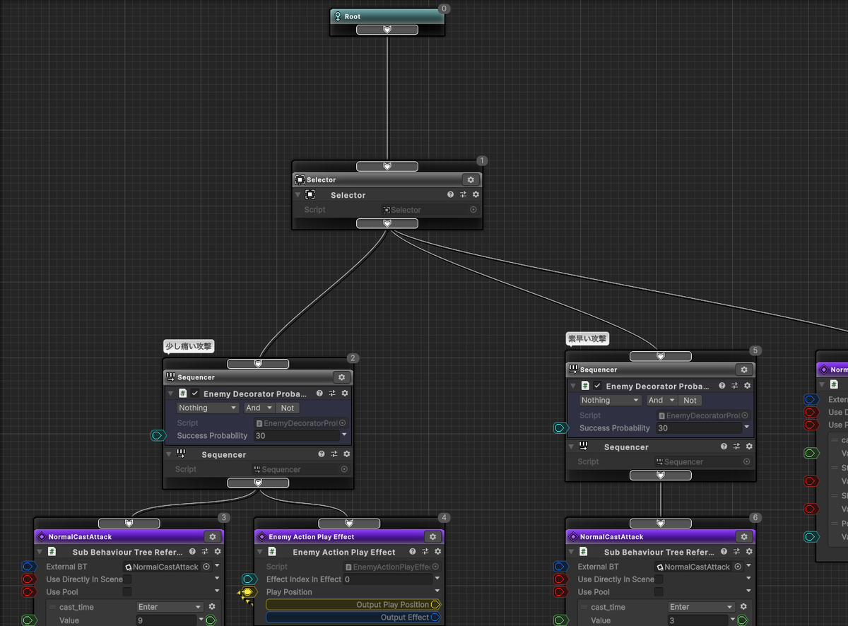 asiramasiram's tweet photo. #のんえた では敵の制御に「Arbor3」というアセットを使っております！

開発初期化からとてもお世話になっております🙏

これだけ長い間サポートしていただいて本当に助かっています〜。

...いや、推せる時に推しておこうと思いまして。
ゲーム制作では、数々のアセットに支えてもらっています！ https://t.co/cyA4J0wTAg