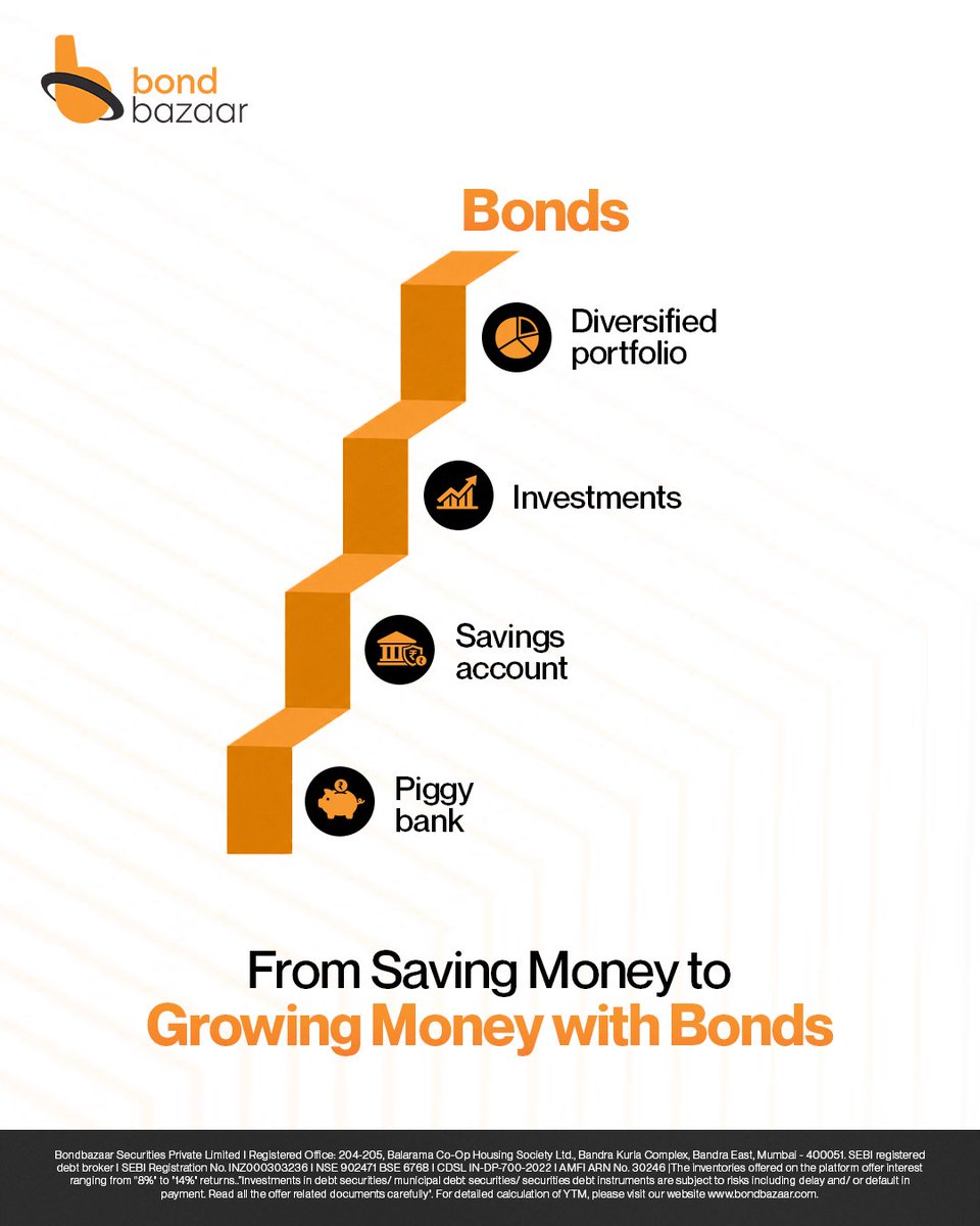 Bondbazaar_In's tweet photo. Remember dropping your first coin into a piggy bank? Saving was the goal then.

As life evolves, so should your financial decisions. Every step should help your money work toward your future.

#Bondbazaar #FixedIncome #PersonalFinanc https://t.co/OPevG89sDr