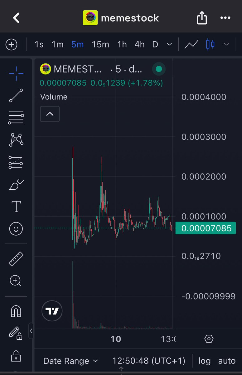 j2crypt0's tweet photo. $memestock on the RH chain. 

it just makes sense - reprice to millions. 

0x10dc3d3719b507e6bF3fC90c3D327d8590827777 https://t.co/77Wu3aSxu2