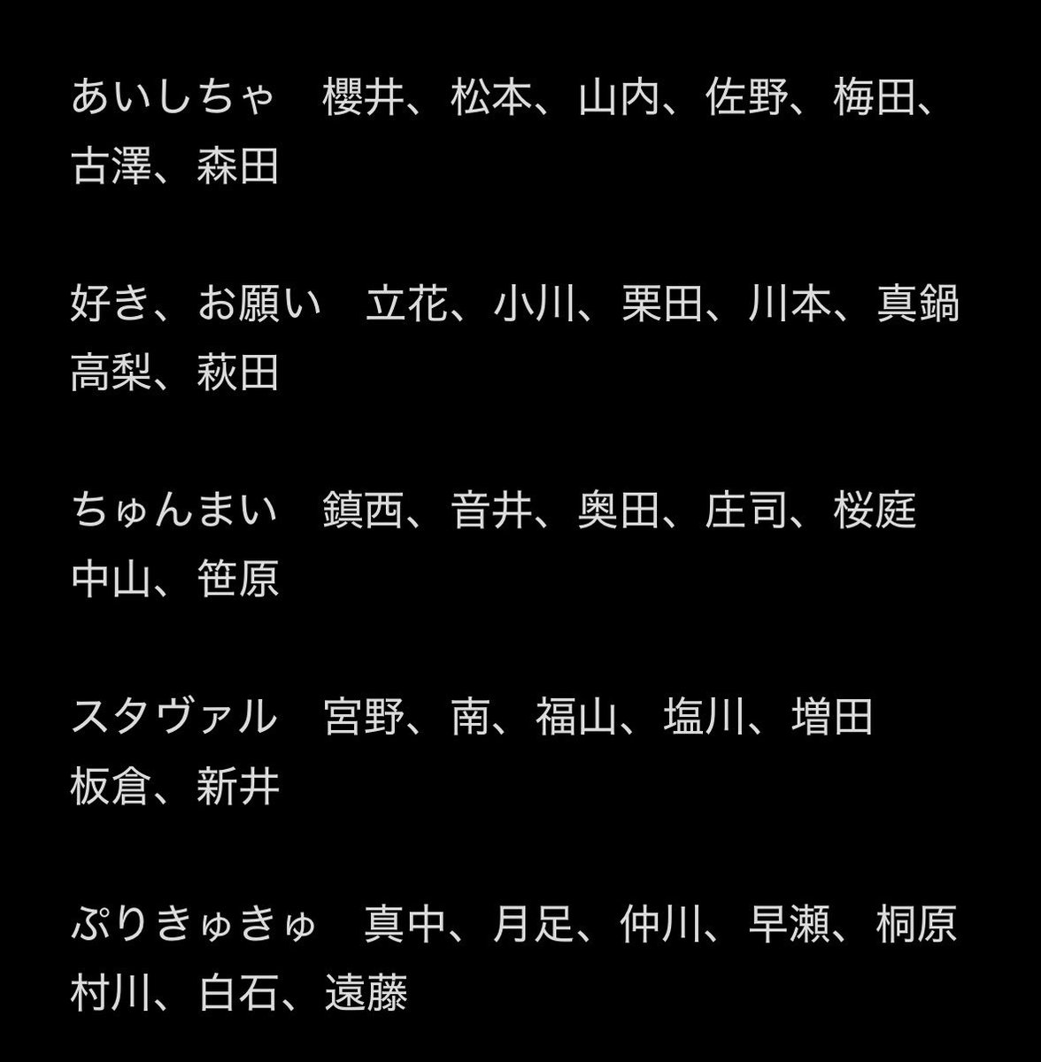 Fz_czsz_1124's tweet photo. ラボセのシャッフル企画がかなり神 https://t.co/RrXqCOtsyb