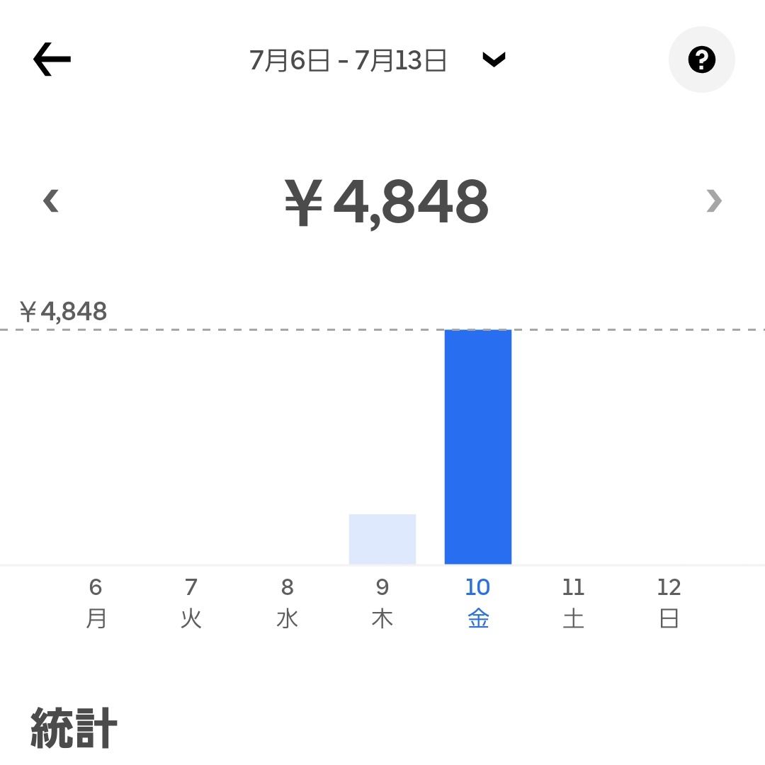 Rooster_VRC's tweet photo. うっほ♡ https://t.co/SaguDsXawo