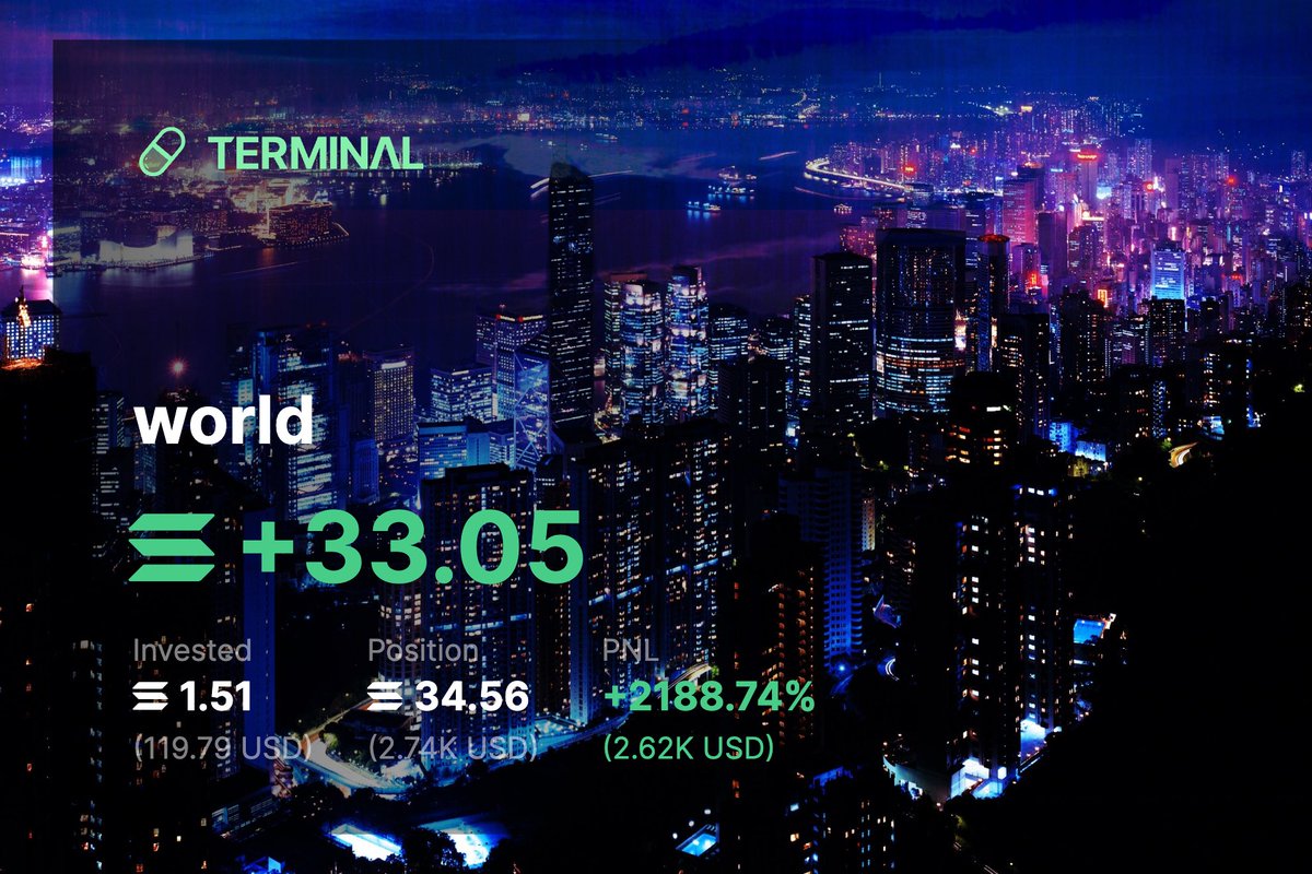 zynrsol's tweet photo. I knew, thank you @world_xyz https://t.co/EeQxLeVgF0