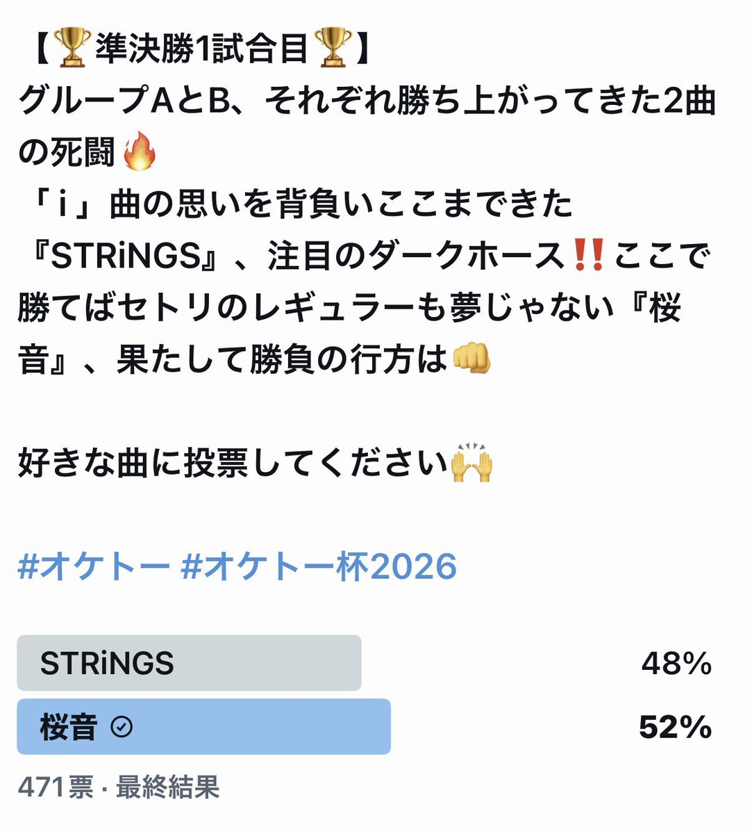 OrchestraTokyo's tweet photo. 🏆準決勝結果発表🏆 #オケトー
沢山の投票ありがとうございます🙇🏻‍♂️
見事決勝に進んだ楽曲は、優勝候補でもあったあの「STRiNGS」を撃破した『桜音』と、見事「Checkmate」を王座の椅子から引きずり下し見事なジャイキリをかました『DIORAMA』がオケトー杯2026の決勝に進みました‼️
番狂せを巻き起こしたこの2曲が決勝でどのように戦い優勝曲の座につくのか👊乞うご期待🔥

遂にオケトー杯2026も次の決勝で終わりです。
付き合ってくれた皆様、協力してくれた皆様ありがとうございました！！
ラスト宜しくお願いいたします🙇🏻‍♂️

決勝戦は申し訳ございませんが、日時を変更してお送りさせ��いただきます😣
決勝13日20:00より開始🔥
宜しくお願いいたします🙇🏻‍♂️
 
【桜音vs DIORAMA】

 #オケトー杯2026 決勝戦ご参加宜しくお願いいたします🤝