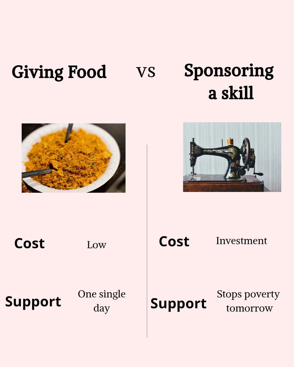 CaresHalim80641's tweet photo. True eradication of poverty isn’t about temporary relief—it’s about giving people the tools to build their own future.
When we invest in long-term solutions, we shift the narrative from dependency to self-sufficiency.

https://t.co/LXQWJFOYbU
#PovertyAlleviation #Sdg https://t.co/Ey18V4Zetp