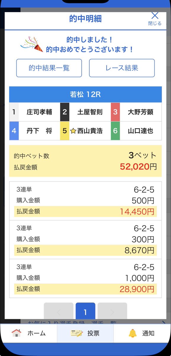 hiro___0002's tweet photo. いやーマジあぶねー笑
西山さんー🔥🔥頑張った3着ありがとうーーー笑　進入ぐちゃぐちゃでもうカオスやったけどなんとかwww https://t.co/6u4UTuLOAo
