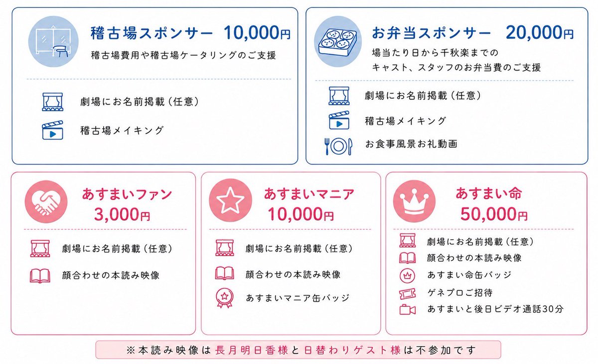 asumaiofficial's tweet photo. ＼＼スポンサー様募集／／

#死にマリ ではスポンサー枠の販売を実施することになりました！！

少しでも応援したいと思ってくださる方はぜひご無理のない範囲でご支援いただけますと幸いです🙇‍♀️✨
https://t.co/fpvGacIYlZ https://t.co/Za4WVY0T7O