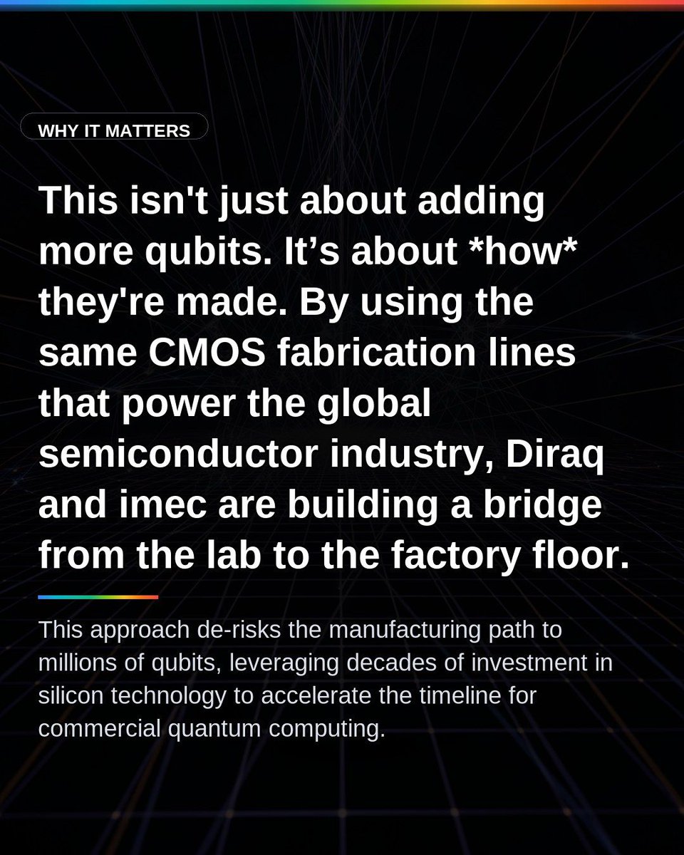 VibedeskDev's tweet photo. Diraq & imec just proved an 8-qubit array on a 300mm silicon wafer, a major step for scalable quantum manufacturing. By using standard CMOS foundries, they're paving the way for mass-produced quantum chips. #QuantumComputing #SiliconQubits #Semiconductor https://t.co/y4NkgpQkRf