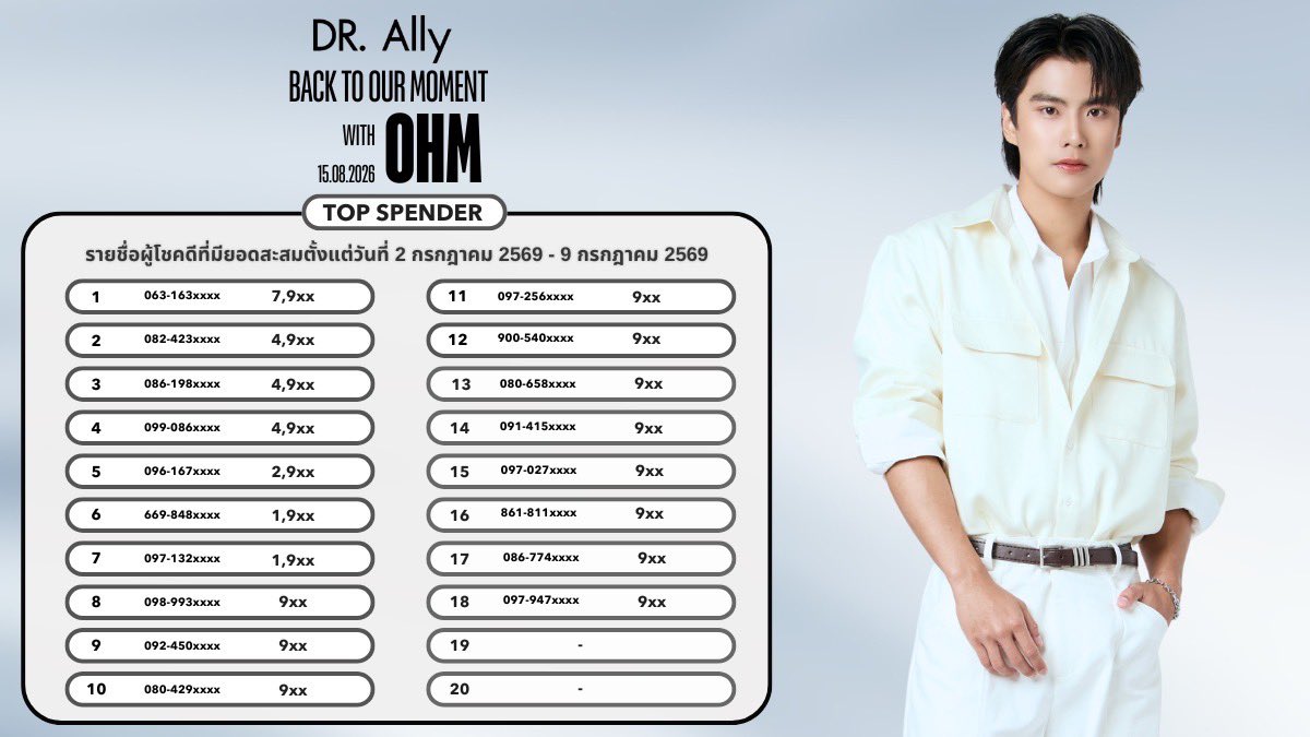 DR. Ally Official tweet media
