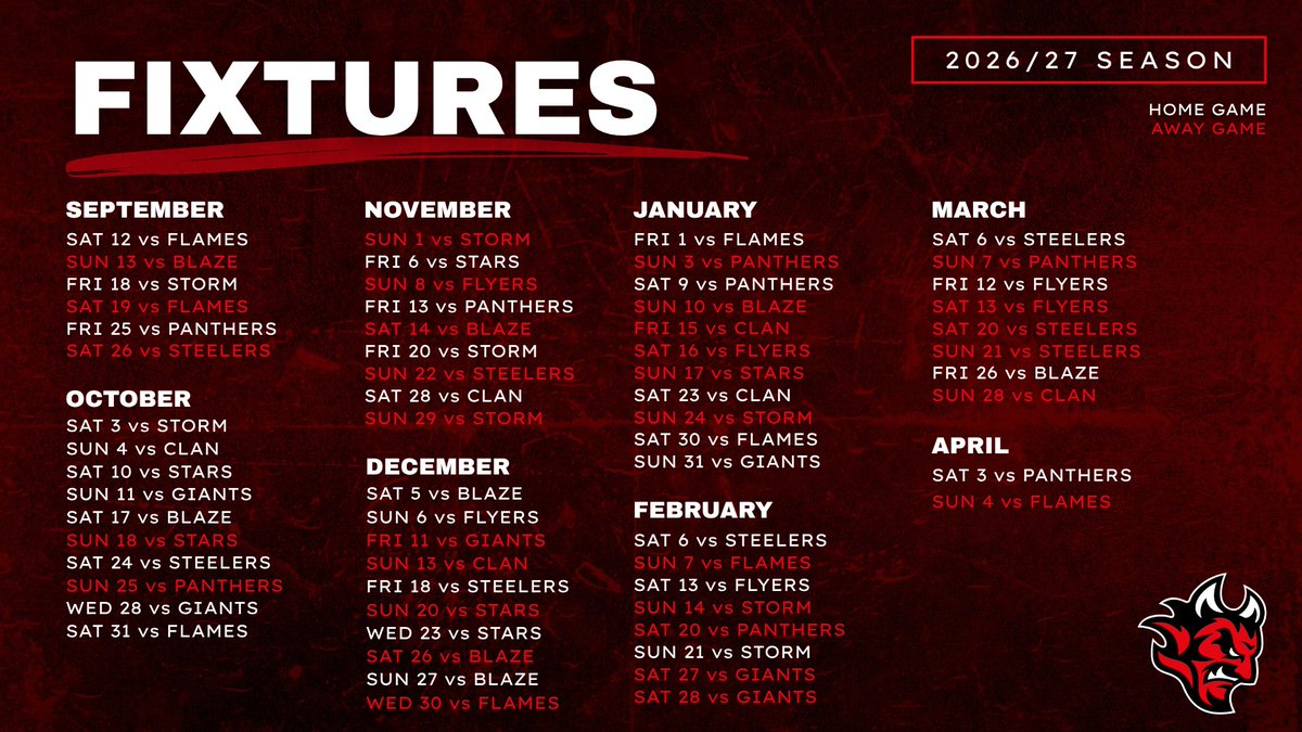 Cardiff Devils tweet media