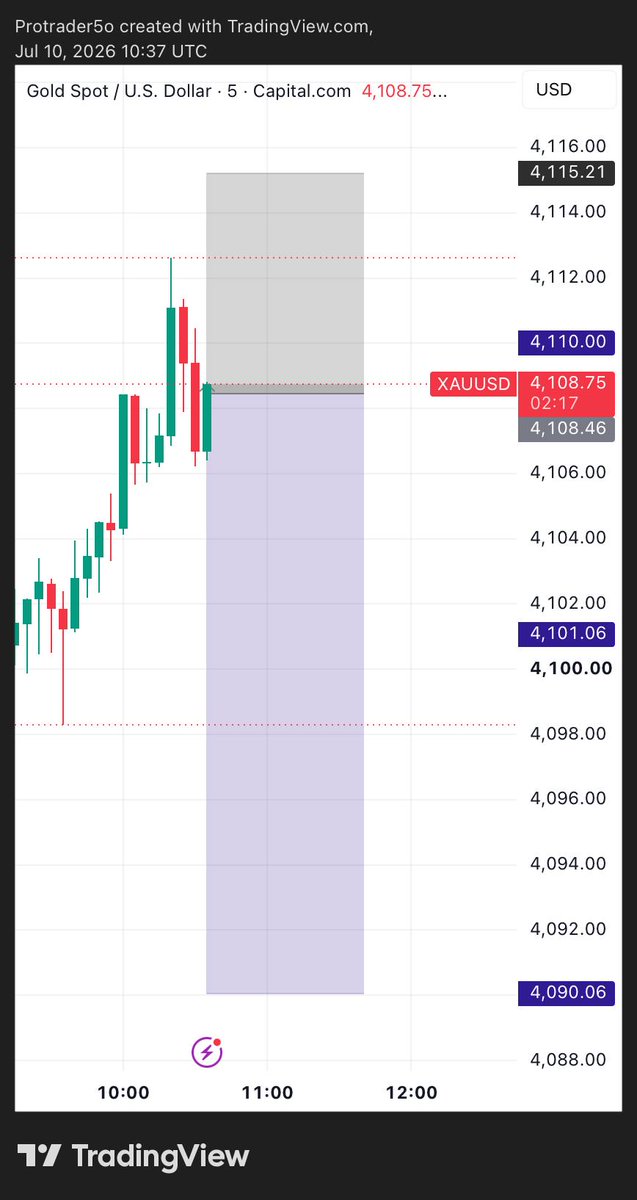 MichealTrader9's tweet photo. TP 2 HIT 140 PIPS PROFIT DONE GUYS BACK TO BACK WON 🏆
#XAUUSD #GOLD 

Daily 3-4 Free Trading Signals 

Get it Here 👇🏻👇🏻

https://t.co/viGgMxgZDY…

https://t.co/viGgMxgZDY… https://t.co/HpxU5SiVD5