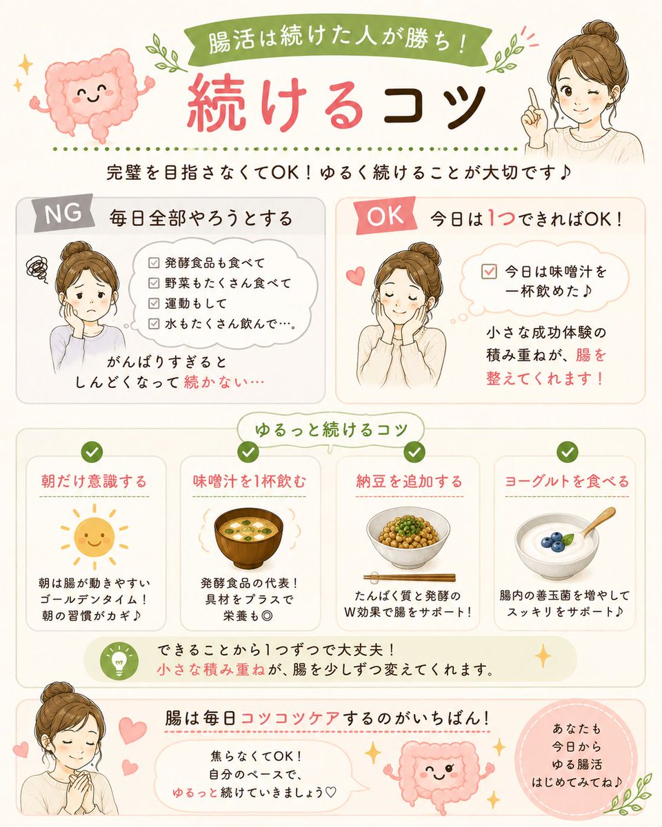 yrk_choukatu's tweet photo. 腸活って難しそう…と思って始めないのはもったいない。実は最初の一歩は、納豆・ヨーグルト・味噌汁など身近な食材を1つ増やすだけでOK🌿「何から始めればいいか分からない」という人こそ、今日できる小さな習慣から。未来の腸は、今日の一口で少しずつ変わります😊 https://t.co/vSZqHULj8x