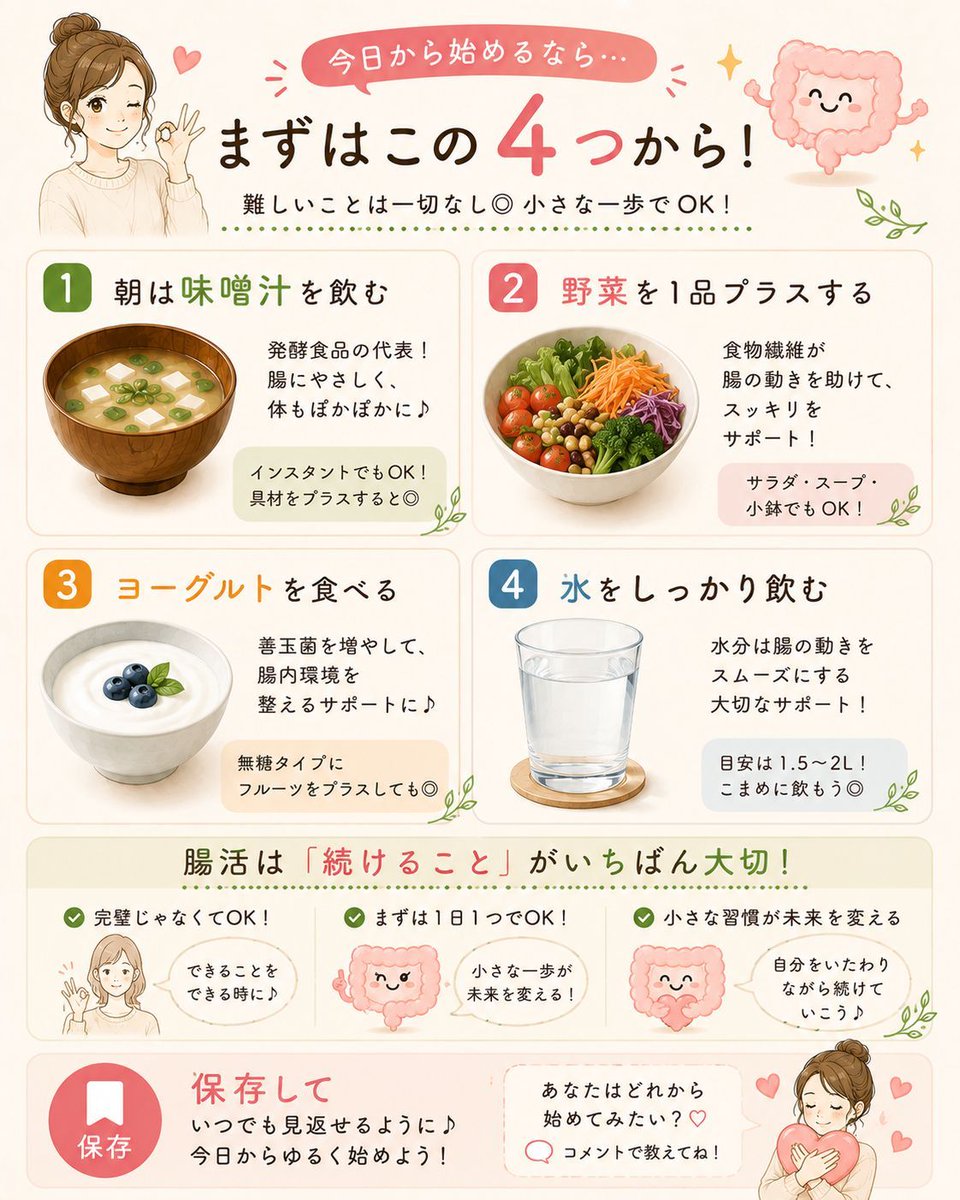 yrk_choukatu's tweet photo. 腸活って難しそう…と思って始めないのはもったいない。実は最初の一歩は、納豆・ヨーグルト・味噌汁など身近な食材を1つ増やすだけでOK🌿「何から始めればいいか分からない」という人こそ、今日できる小さな習慣から。未来の腸は、今日の一口で少しずつ変わります😊 https://t.co/vSZqHULj8x