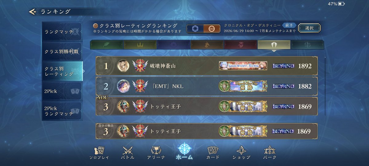 princetotti100's tweet photo. アンリミも守護ビショップで無事にBEYOND達成
対ウィッチはウィルバートに進化切ったらアイテールエーディット全力連打で駄目なら仕方なし
アグロ系にはソフィーナギルネ全力探しで駄目なら仕方なし
アンリミはもう色々と仕方ない事だらけなので割り切りが大事 https://t.co/65VLVVfpQf