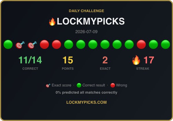 LockMyPicks1's tweet photo. 🔥🔥🔥🔥🔥🔥 https://t.co/vukGeOo13P