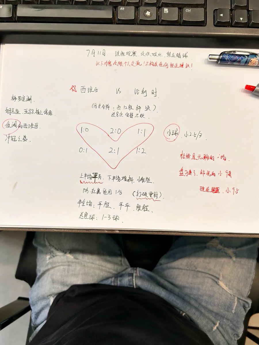 _audrey_Rinaldi's tweet photo. 7.11世界杯比分预测🏆 #2026美加墨世界杯 #足球预测
⚠️仅供娱乐！禁止赌球！

以下内容仅限个人交流，不构成任何投注建议！
赛事充满极强偶然性，请理性观赛！享受足球！

西班牙晋级、（打破零封可能平）

历史战绩：西12胜6平5负（近8场保持不败）
可追���的都太久远

这场球衣：11、10、21（防个20）

上半场传控消耗战看平，下半场等机会
这一届如此低调的西班牙，稳稳的保护好亚马尔

梅罗退潮，姆总监以及亚马尔的偶像可以接上了，希望常规时间内拿下比利时红魔
下次亚马尔小迷弟直接送梅老板回家

枯燥且无聊的一场比赛，西班牙继续低调，小将不会露锋芒，比利时黄金一代的最后一舞吧
小胜为主，但不建议西-0.5/1

以上比分与笔记稍有修改

角：小9.5

半全场：胜胜、平胜、平平

西比：小球2.5/3

总进：1-3球

#2026美加墨世界杯 #世界杯2026 #FIFA世界杯 #世界杯八强 #世界杯淘汰赛 #世界杯预测 #足球分析 #法国队 #摩洛哥队 #法国vs摩洛哥 #FRAMAR #姆巴佩 #摩洛哥防守 #世界杯焦点战 #强强对话 #足球战术 #比赛前瞻 #淘汰赛之战 #世界杯冠军争夺 #绿茵传奇 #足球魅力 #足球迷 #全球足球 #世界杯热议 #足球���事 #小比分博弈 #防守反击 #高压逼抢 #战术对决 #世界杯赛场

欢迎点赞评论，明日再来复盘