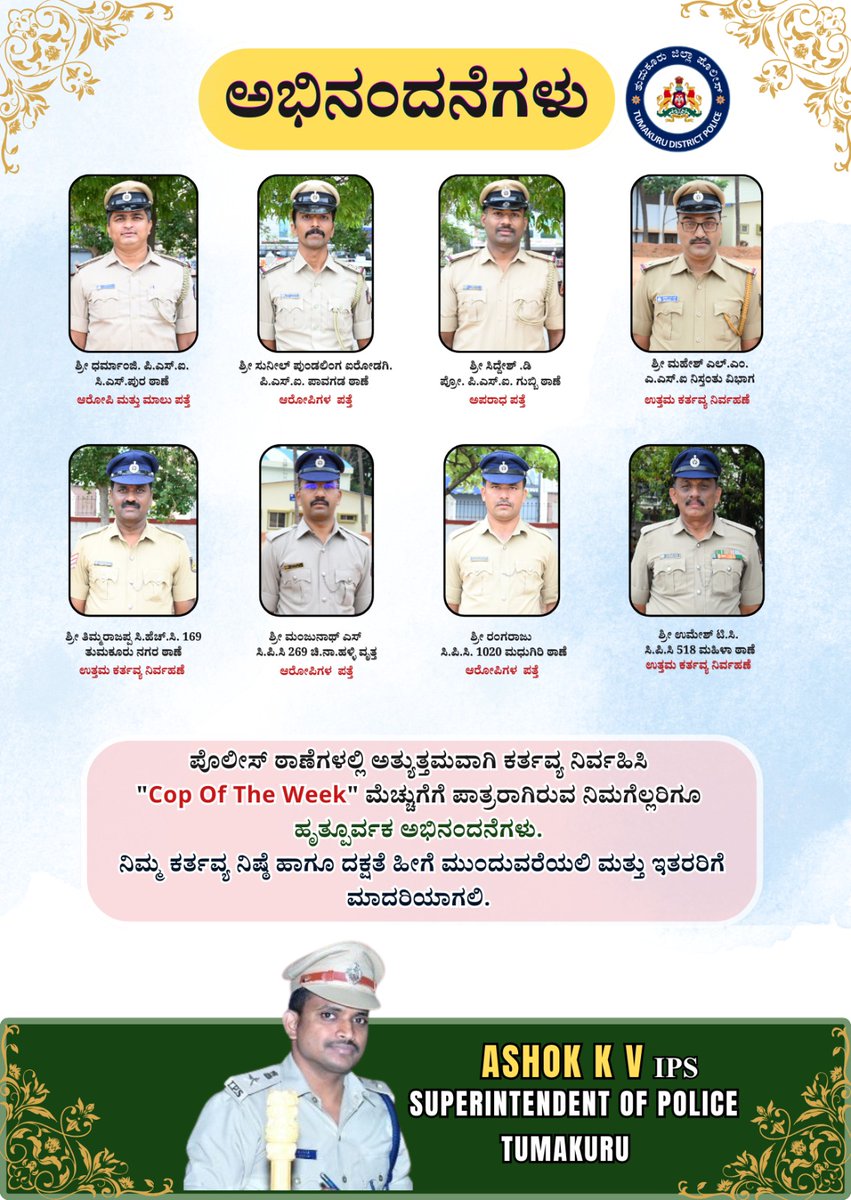SPTumkur's tweet photo. ಪೊಲೀಸ್ ಠಾಣೆಗಳಲ್ಲಿ ಅತ್ಯುತ್ತಮವಾಗಿ ಕರ್ತವ್ಯ ನಿರ್ವಹಿಸಿ "Cop Of The Week" ಮೆಚ್ಚುಗೆಗೆ ಪಾತ್ರರಾಗಿರುವ ನಿಮಗೆಲ್ಲರಿಗೂ ಜಿಲ್ಲಾ ಪೊಲೀಸ್ ವತಿಯಿಂದ ಹೃತ್ಪೂರ್ವಕ ಅಭಿನಂದನೆಗಳು💐.
ನಿಮ್ಮ ಕರ್ತವ್ಯ ನಿಷ್ಠೆ ಹಾಗೂ ದಕ್ಷತೆ ಹೀಗೆ ಮುಂದುವರೆಯಲಿ ಮತ್ತು ಇತರರಿಗೆ ಮಾದರಿಯಾಗಲಿ.
#TumakuruDistrictPolice
#CopOfTheWeek #GoodWork
@venkatashok
@KarnatakaCops