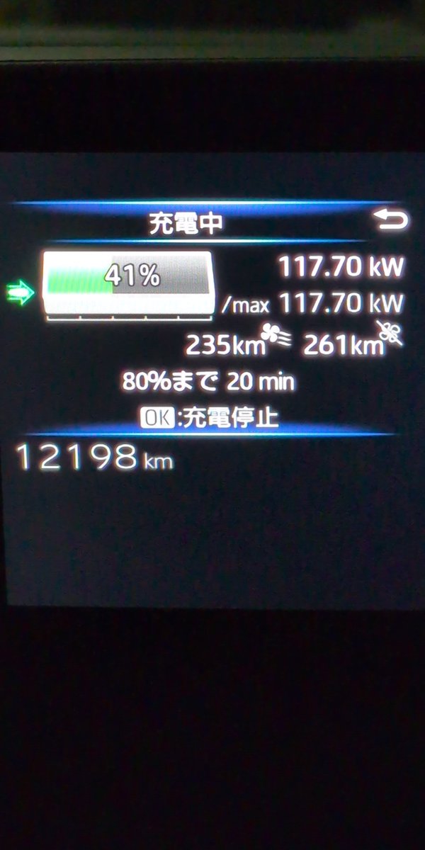 coolboogie's tweet photo. 今日は充電しようと思ったら、 TEEMOの充電器に先客が入ってしまっていました💦
代わりとして、近くのテラチャージの150kw にやってきています。
被ったのは初めてです。
でもテラチャージもキャンペーンで凄い安いんですよね👍

ブーストが終わるまでの15分だけ充電です。
#bZ4X https://t.co/5GLWzk1CpI