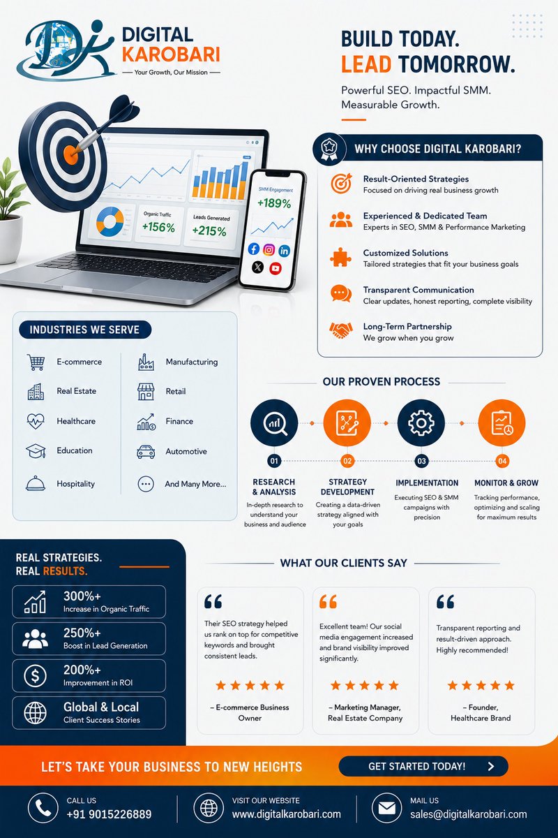 DigitalKarobari's tweet photo. 🚀 Boost Your Business with SEO + Social Media Marketing That Delivers Results
#DigitalKarobari #SEO #SocialMediaMarketing #DigitalMarketing #LeadGeneration #BusinessGrowth #GoogleRanking #BrandAwareness #SEOIndia #SMM #PerformanceMarketing #OnlineMarketing #BusinessSuccess https://t.co/Rg5PGb7aFM