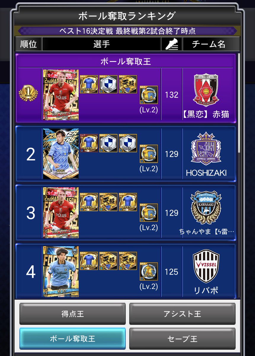 hszk_hcs's tweet photo. なんで？と思いながらの16決定戦
欲が出たのを見抜かれたのか…

交代カードや2戦目のフォメに悩んだり
シュートブロックがハマったり

最高に楽しいアマテラス夏でした！
対戦いただいた皆様ありがとうございました！

あーー！悔しーーー！！🤣😭 https://t.co/OocyraGK3G