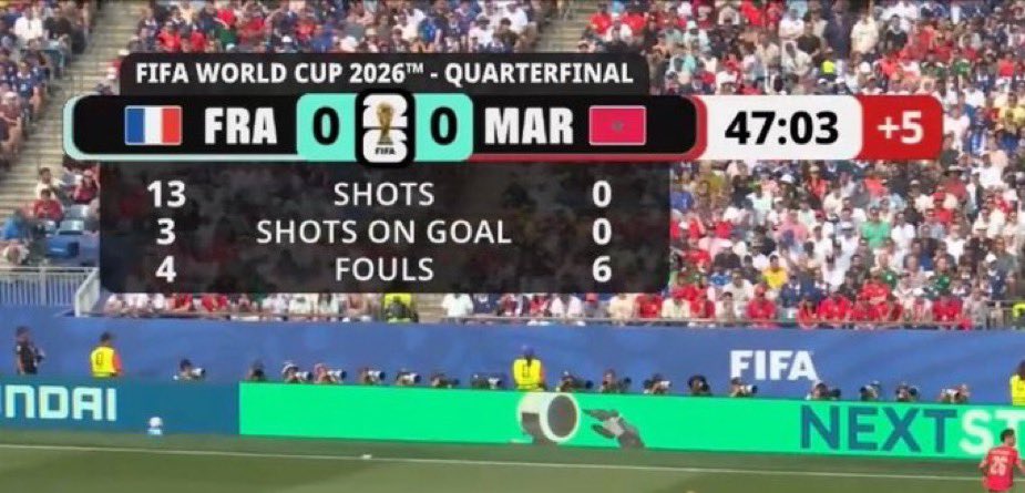 issa_nd01's tweet photo. Je pense premier degré sans aucune vanne c’est la stat la plus honteuse de l’histoire du football https://t.co/hRuanp679H