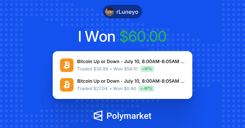 rLuneyo's tweet photo. I just won $60.00 on @Polymarket!

Join me and put your money where your mouth is: https://t.co/Gja0kGTnmk https://t.co/qUi5J8AMuz