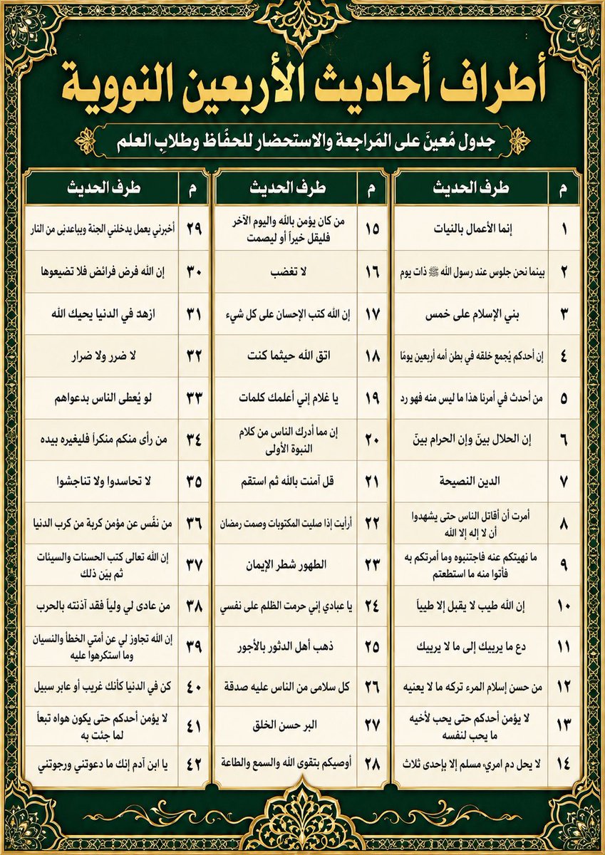 abdulahalsalafi's tweet photo. https://t.co/lmH2MCu7ru