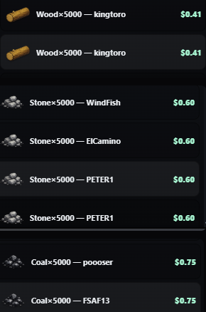 ruffus0's tweet photo. The new Kintara update has introduced two chests containing exclusive items to the game!

Demon Chest = 1 Gold + 2,500 Wood + 100 Molten Rock + 50 Brute Horn ($2 worth of $KINS)

Angel Chest = 1 Gold + 2,500 Wood + 2,000 Stone + 1,500 Coal + 1,000 Metal ($2 worth of $KINS)

As a result, the price of basic materials has skyrocketed; while they were selling for 0.05 just a few days ago, today they have reached 0.40!