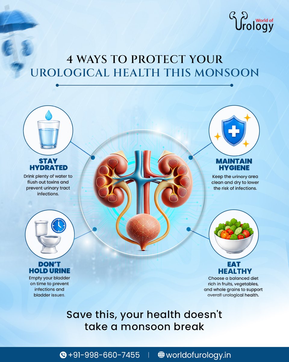 worldofurology's tweet photo. Monsoon brings relief from the heat... but not from urological problems. A small habit today can save you from a painful infection or kidney stone tomorrow.
Save this post for a healthy monsoon
#MonsoonAndUrologyHealth #KidneyHealth #BladderHealth #WorldOfUrology #MonsoonCare https://t.co/FTMutwHlSc