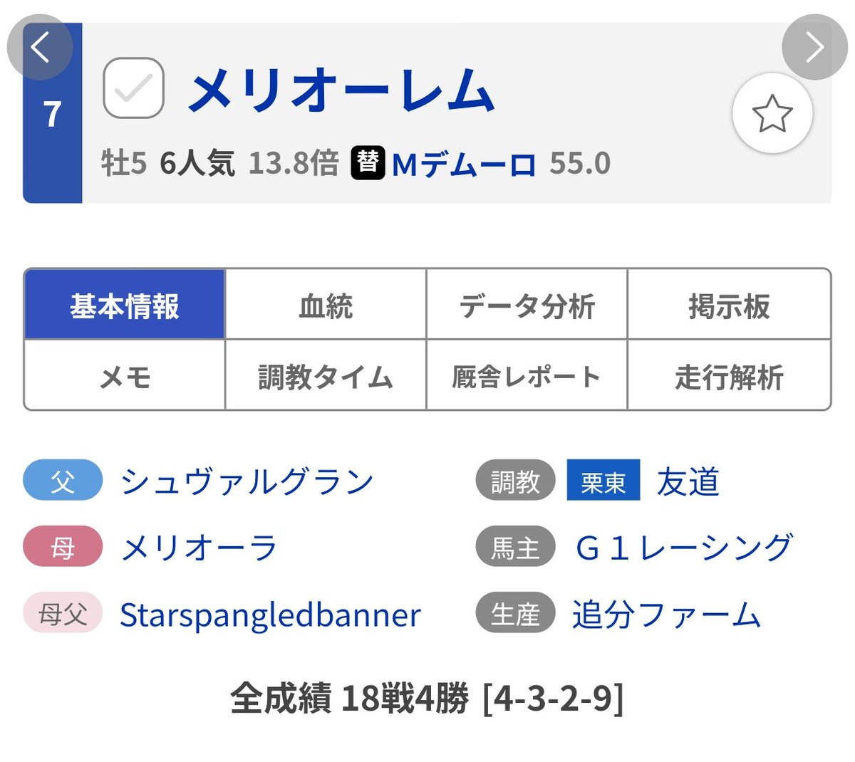 🐴キレインコAI競馬🐴 tweet media